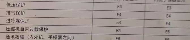 胶州空调电话在哪里找